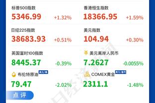 人类的悲欢并不相通？最近11场快船只输2场 湖人只赢2场